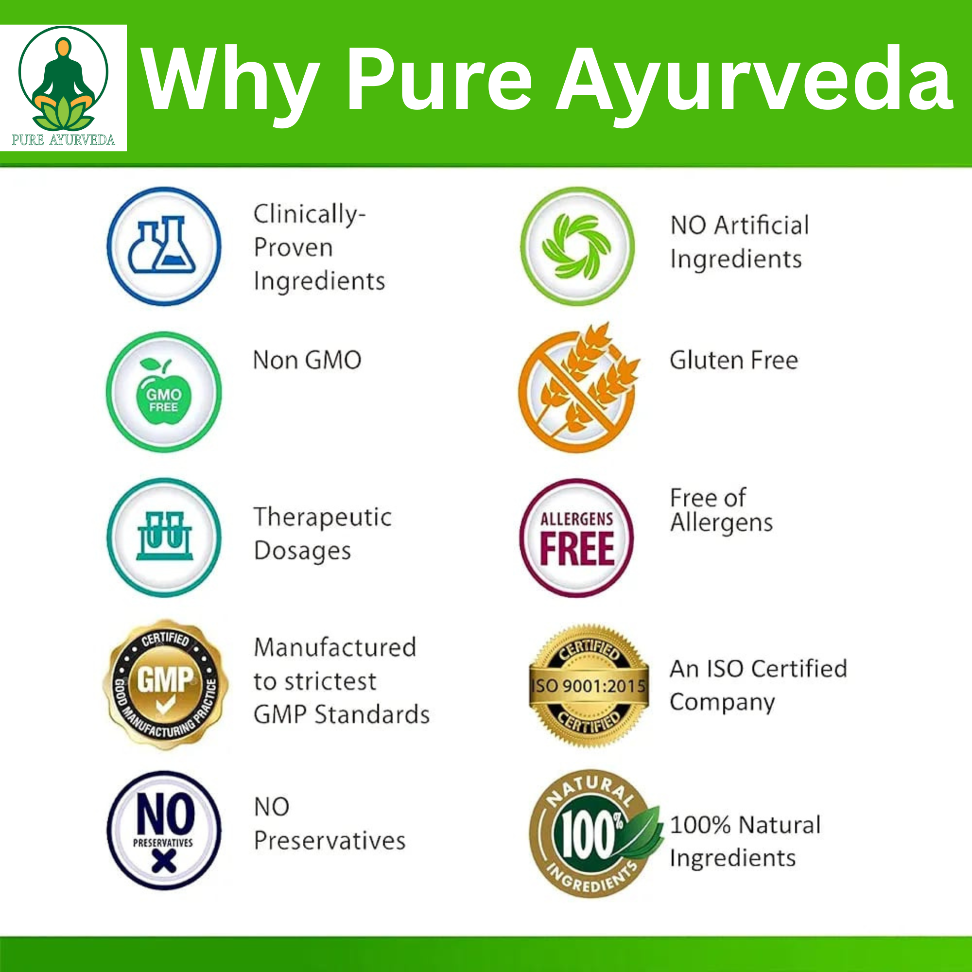 why pure ayurveda (1)
